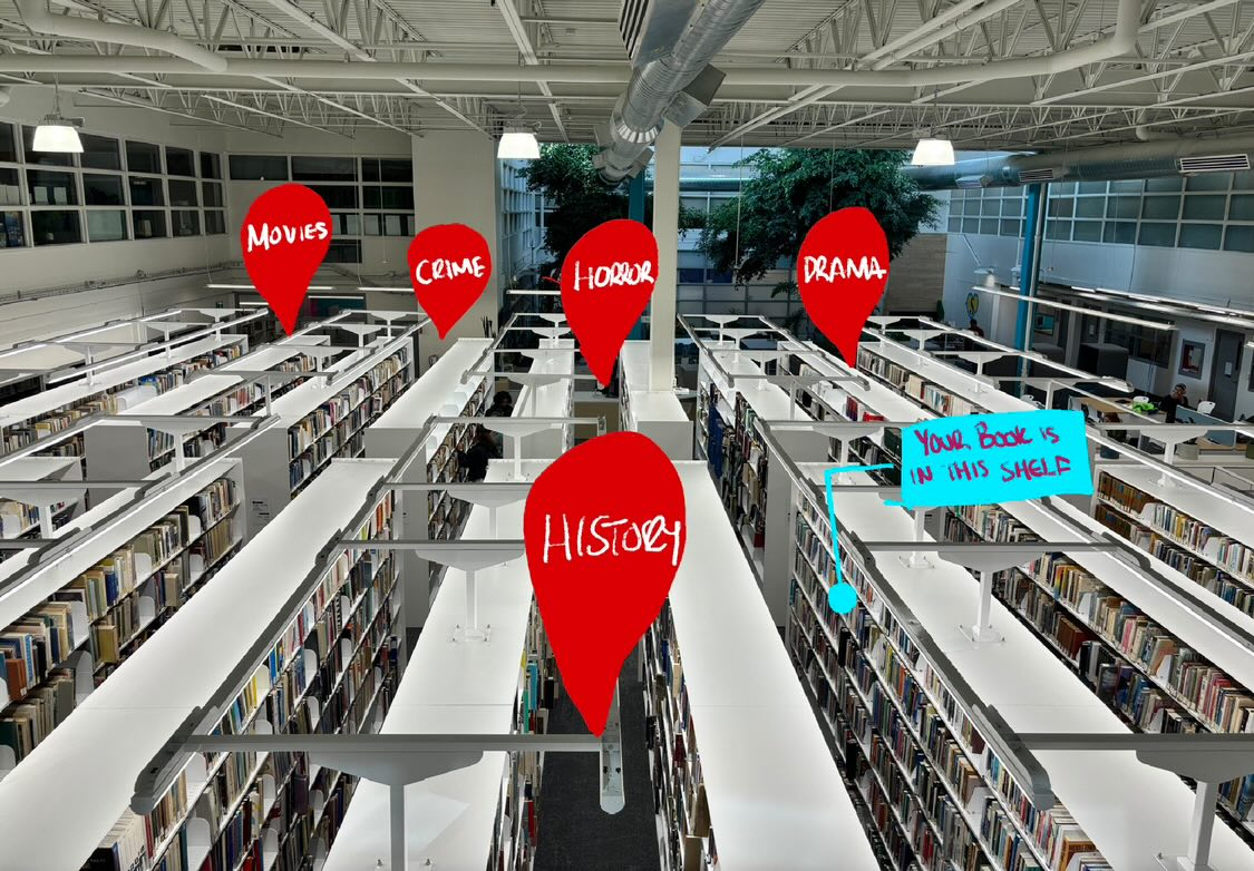 Library AR - Aisles will have designated signs, Book locating feature.